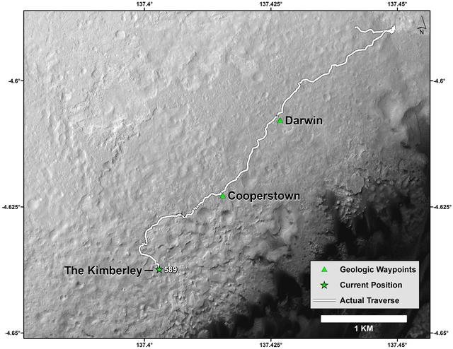 Curiosity Mars Rover Route from Landing to The Kimberley Waypoint