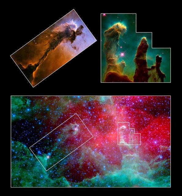 Space Science