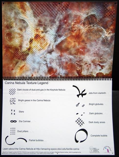 Hubble-V